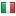 aicod.com server is located in Italy